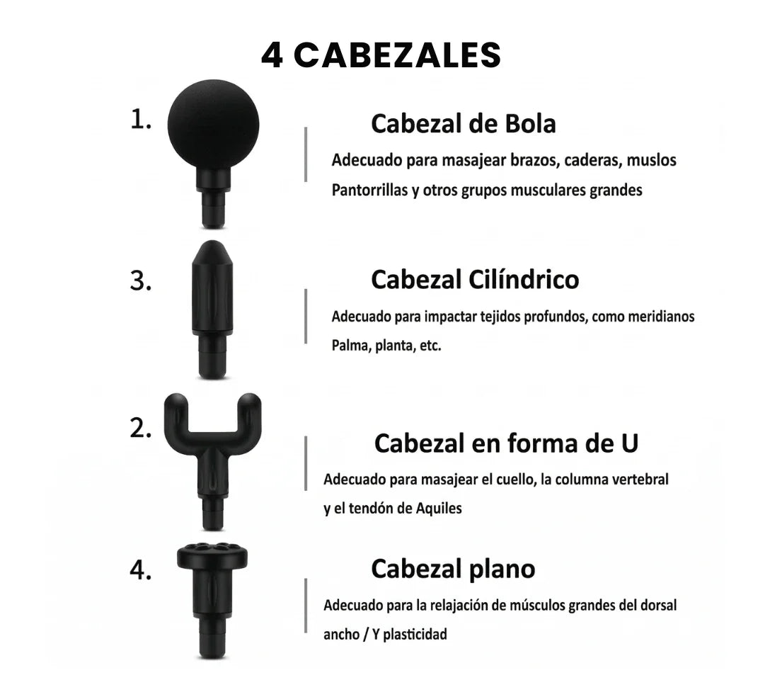 Pistola Masajeadora Inalámbrica Profesional