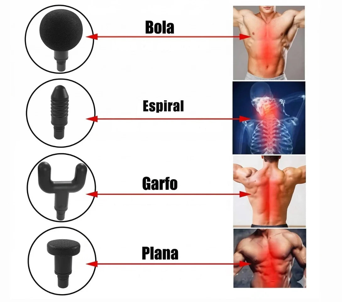 Pistola Masajeadora Inalámbrica Profesional