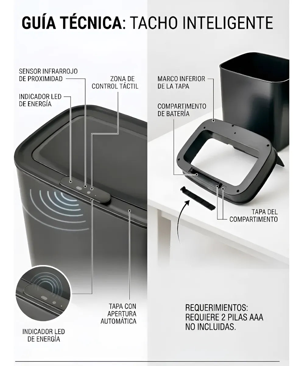 Tacho Inteligente 12L · Sensor Automático